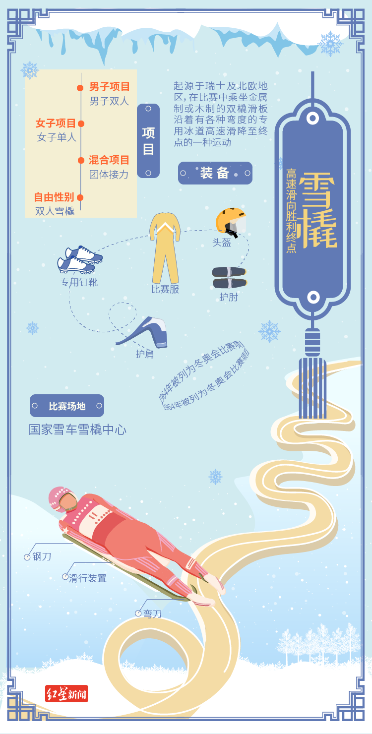 期待!短道速滑队冲击中国首金!休闲区蓝鸢梦想 - Www.slyday.coM 期待!短道速滑队冲击中国首金!休闲区蓝鸢梦想 - Www.slyday.coM