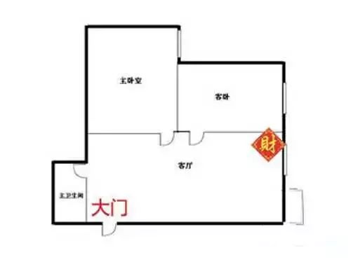 今天正月初五,不放鞭炮照样迎财神!谁接谁发财,我已经接到了!休闲区蓝鸢梦想 - Www.slyday.coM 今天正月初五,不放鞭炮照样迎财神!谁接谁发财,我已经接到了!休闲区蓝鸢梦想 - Www.slyday.coM