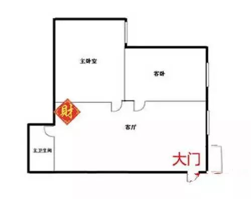 今天正月初五,不放鞭炮照样迎财神!谁接谁发财,我已经接到了!休闲区蓝鸢梦想 - Www.slyday.coM 今天正月初五,不放鞭炮照样迎财神!谁接谁发财,我已经接到了!休闲区蓝鸢梦想 - Www.slyday.coM