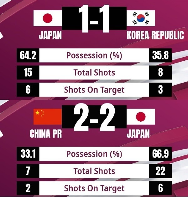 赢下日本队不是终点！中国女足想重夺亚洲冠军：要防住<a href=