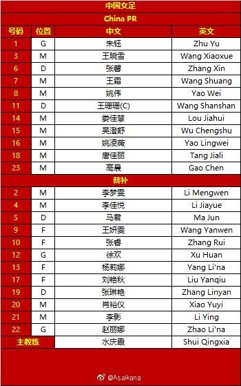 亚洲杯决赛休闲区蓝鸢梦想 - Www.slyday.coM 亚洲杯决赛休闲区蓝鸢梦想 - Www.slyday.coM