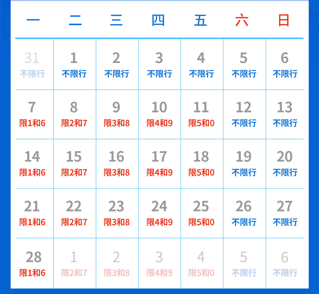 限行时间为8:00到20:00每天限行两个尾号的政策濮阳将恢复到工作日