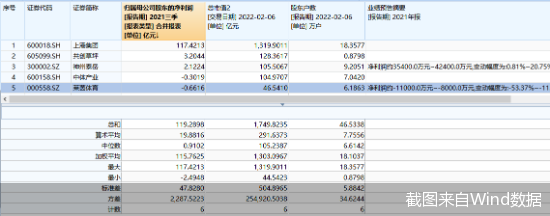 燃爆!中国女足亚洲杯夺冠 超50万户股民狂欢 明天足球概念股“稳了”?休闲区蓝鸢梦想 - Www.slyday.coM 燃爆!中国女足亚洲杯夺冠 超50万户股民狂欢 明天足球概念股“稳了”?休闲区蓝鸢梦想 - Www.slyday.coM