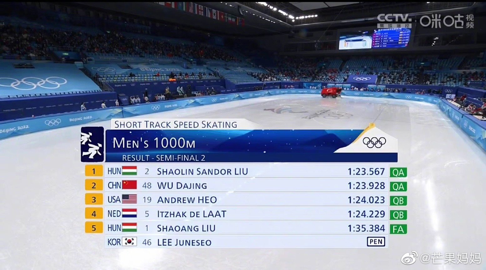 让咱们恭喜<a href=