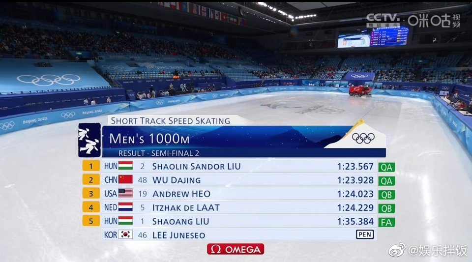 男子短道速滑<a href=