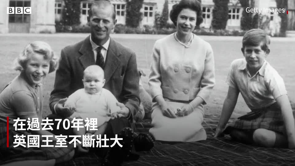 Video|两分钟回顾:伊丽莎白二世登基70年|伊丽莎白二世|英国女王_新浪新闻