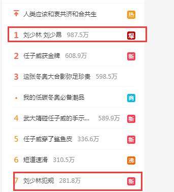 刘少林社媒被围攻！犯规遭喷动作危险，网友举证：<a href=