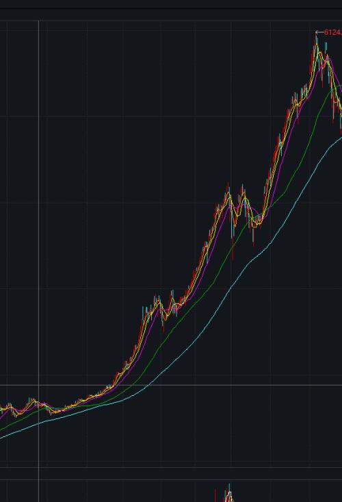 伟大的中国女足:逆转!绝杀!夺冠!黄健翔:按男足标准双倍发奖金!股民也嗨了:上次夺冠,A股涨到6000点休闲区蓝鸢梦想 - Www.slyday.coM 伟大的中国女足:逆转!绝杀!夺冠!黄健翔:按男足标准双倍发奖金!股民也嗨了:上次夺冠,A股涨到6000点休闲区蓝鸢梦想 - Www.slyday.coM