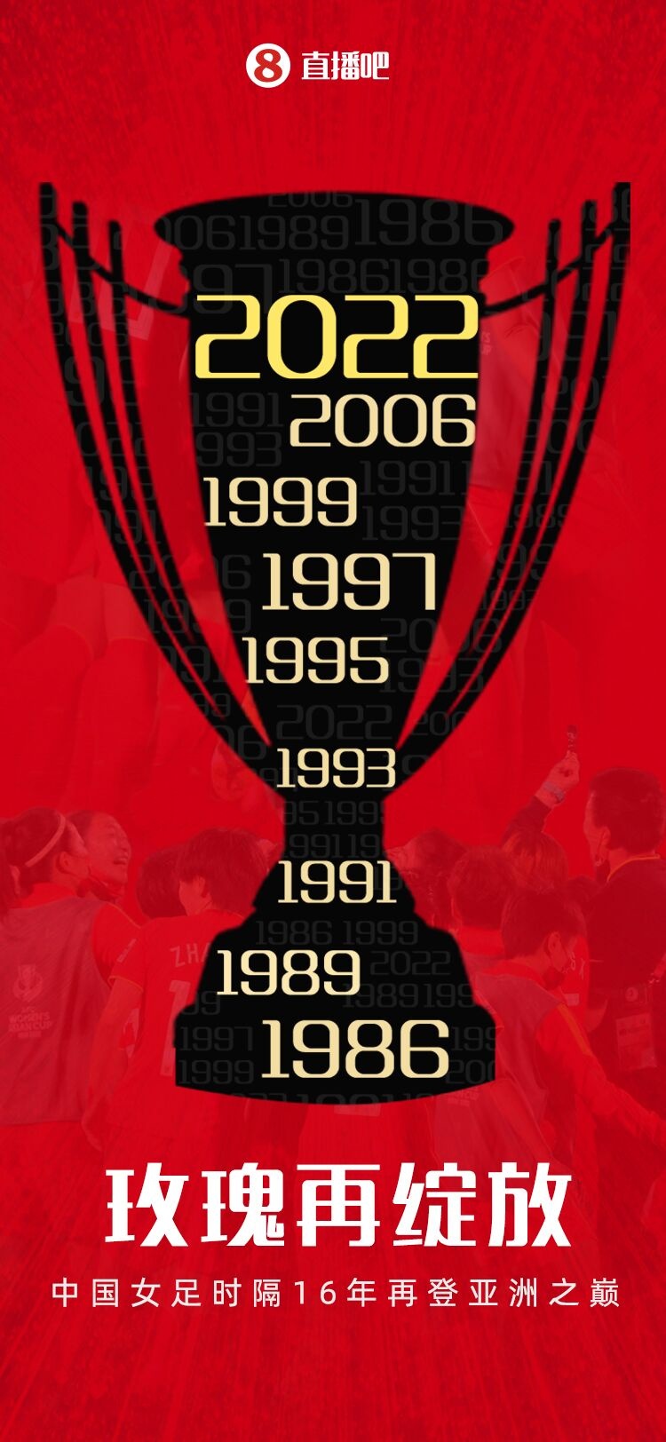 早报:史诗级逆转绝杀!铿锵玫瑰重回亚洲之巅🌹休闲区蓝鸢梦想 - Www.slyday.coM 早报:史诗级逆转绝杀!铿锵玫瑰重回亚洲之巅🌹休闲区蓝鸢梦想 - Www.slyday.coM