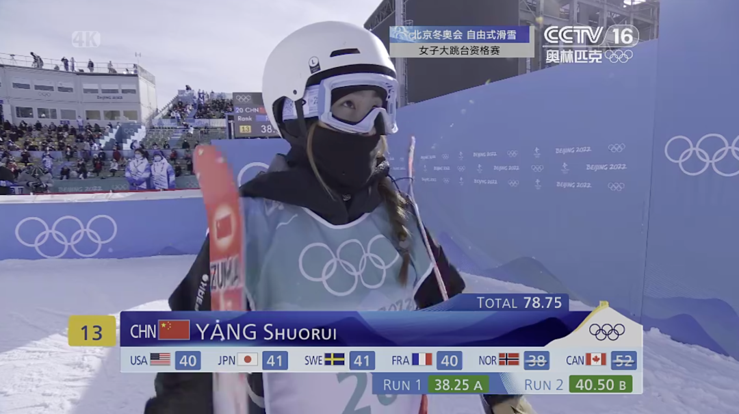 谷爱凌晋级!明天10点,决赛见!休闲区蓝鸢梦想 - Www.slyday.coM 谷爱凌晋级!明天10点,决赛见!休闲区蓝鸢梦想 - Www.slyday.coM