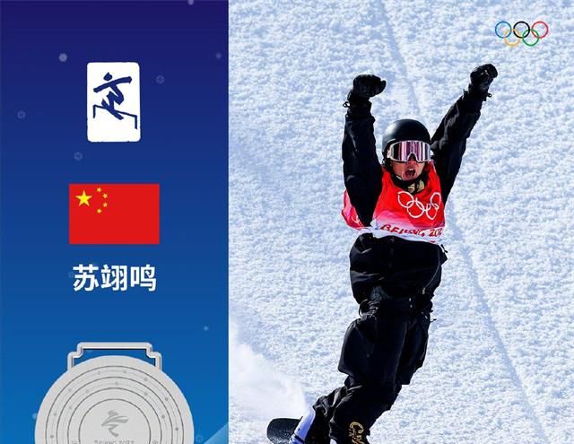 苏翊鸣回应打分偏低！<a href=