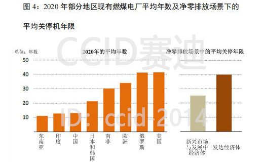 全球免费电力 850f-e35af3f48ffbf3a5dcaf11a7f4e5c0cb.png