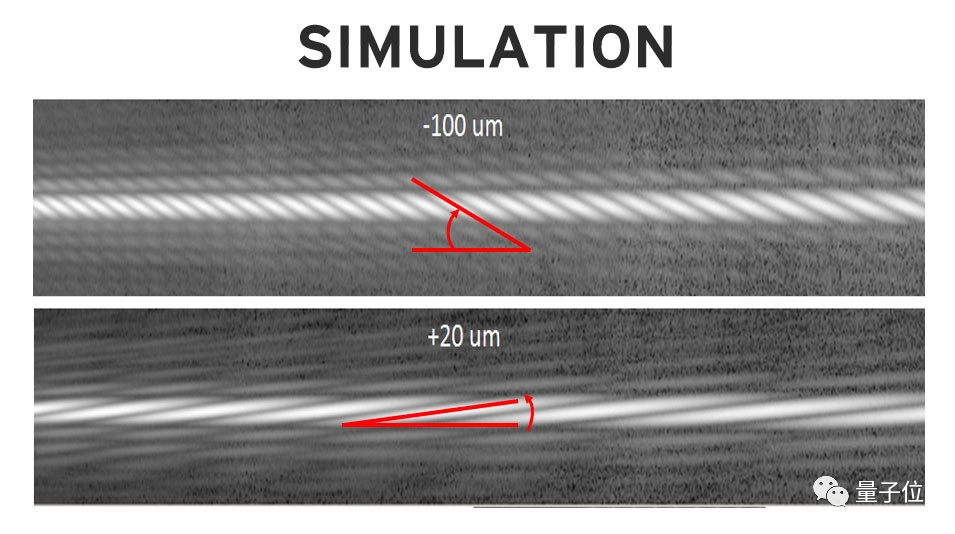 科学探索|韦布望远镜睁眼看到第一缕星光 镜面校准进行时