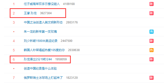 王濛又火了！收谷爱凌礼物，怒斥孙龙态度，大气祝贺<a href=