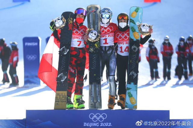 冬奥会金牌榜：中国 德国 荷兰豪夺3金，美国 <a href=