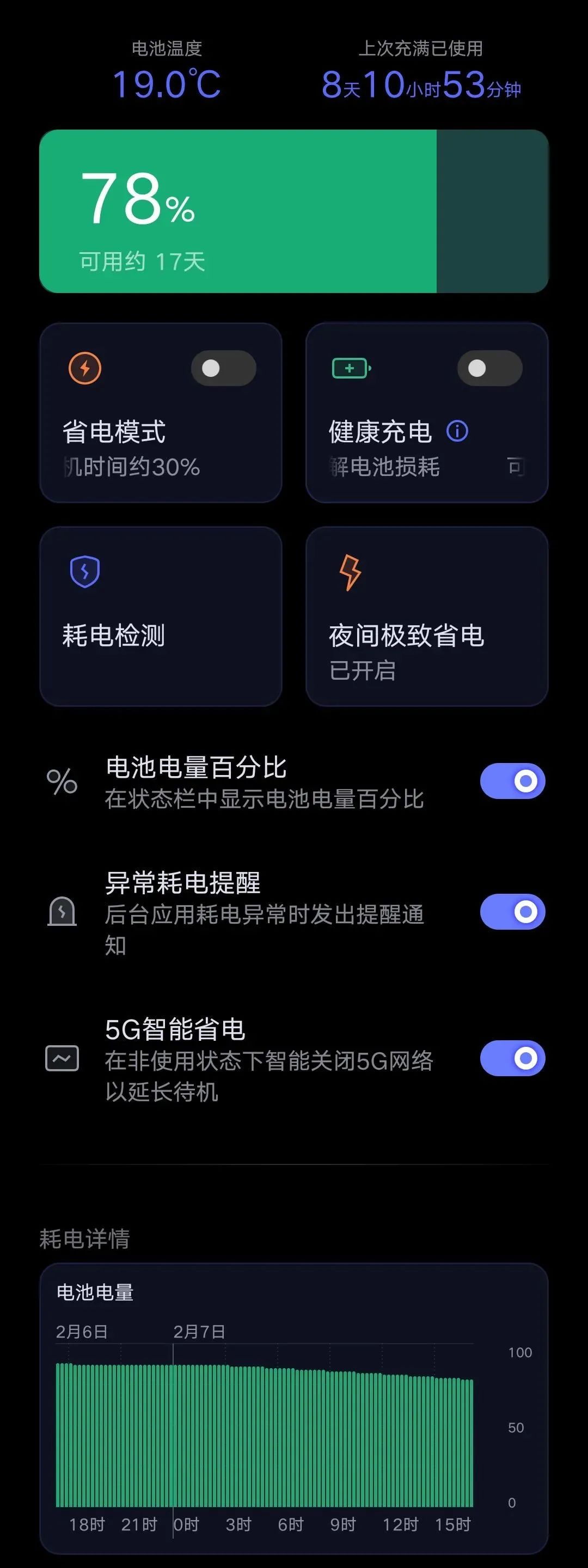 640 gb 存储空间,144hz屏幕刷新率 720hz多指触控采样率amoled显示屏