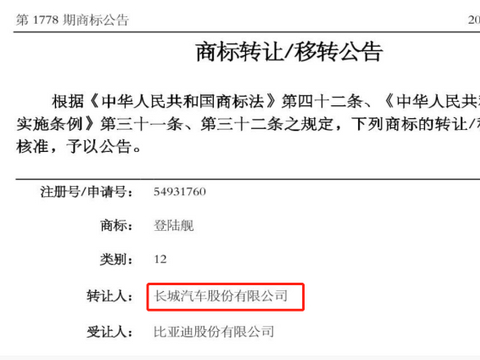 商标申请获批，比亚迪“登陆舰”或将亮相2022北京车展