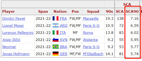 法国足球甲级联赛法甲激战：马赛小胜紧追巴黎摩纳哥客场抢分挑战