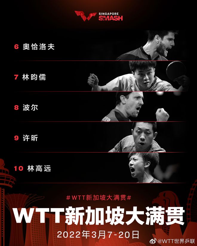 马龙许昕刘诗雯确定出战!WTT<a href=