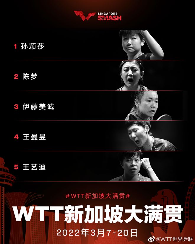 马龙许昕刘诗雯确定出战!WTT<a href=