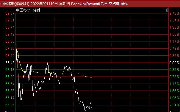 突发!创业板“一哥”暴跌1000亿,发生了什么?MSCI重磅调整,10只中国股票纳入!聪明钱半天30多亿杀入A股休闲区蓝鸢梦想 - Www.slyday.coM 突发!创业板“一哥”暴跌1000亿,发生了什么?MSCI重磅调整,10只中国股票纳入!聪明钱半天30多亿杀入A股休闲区蓝鸢梦想 - Www.slyday.coM