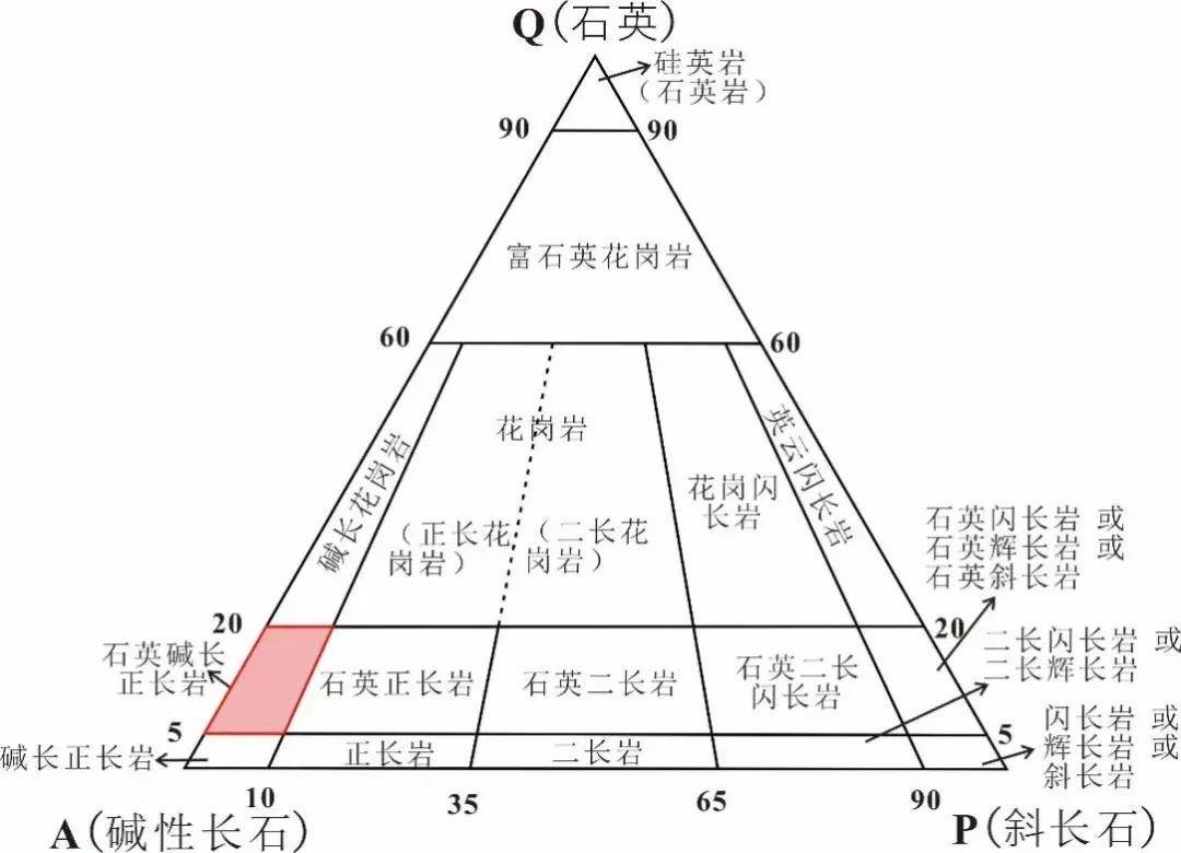 12000元！冰壶是什么材料制作的？为什么那么贵？