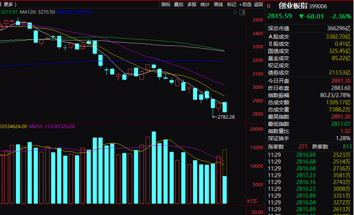 赛道股有哪些概念 4884-98d4e6c391669c95b748a8504d63b87b.png