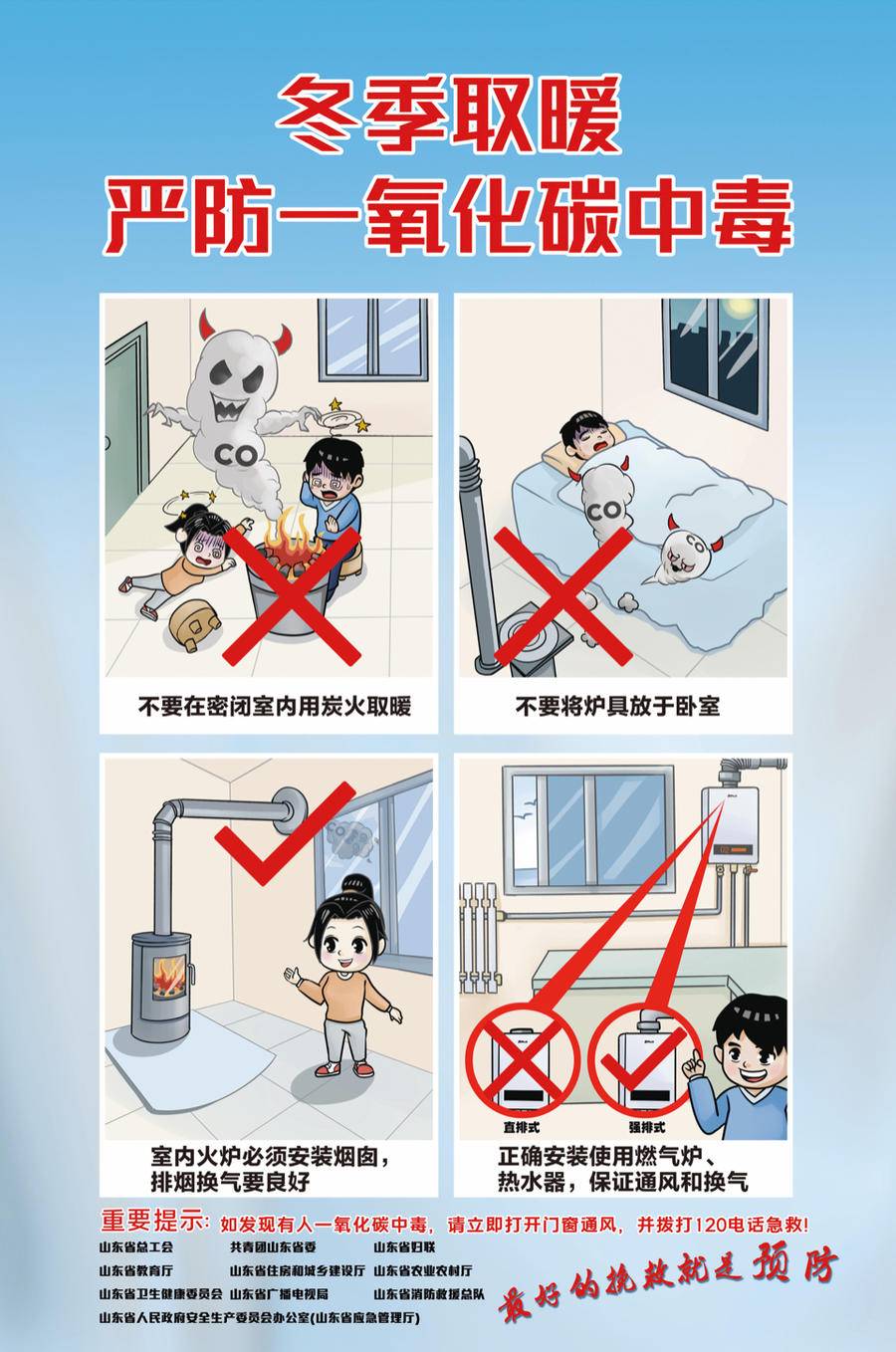 服务器怎么防止入侵