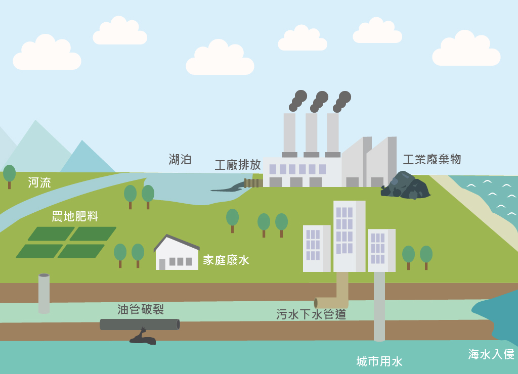 不是尿裤子就是飞翔:宇航员的血泪告诉你,太空上个厕...