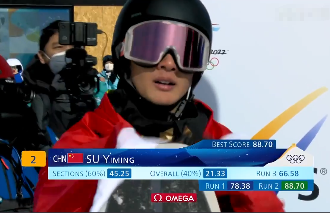 苏翊鸣不再追究，<a href=