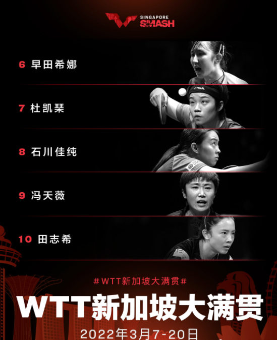 好消息!孙颖莎领衔出战<a href=