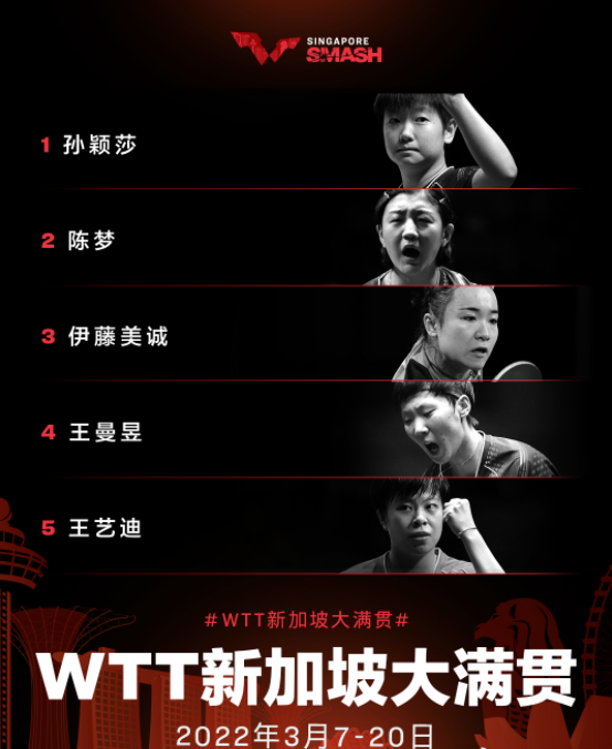 好消息!孙颖莎领衔出战<a href=