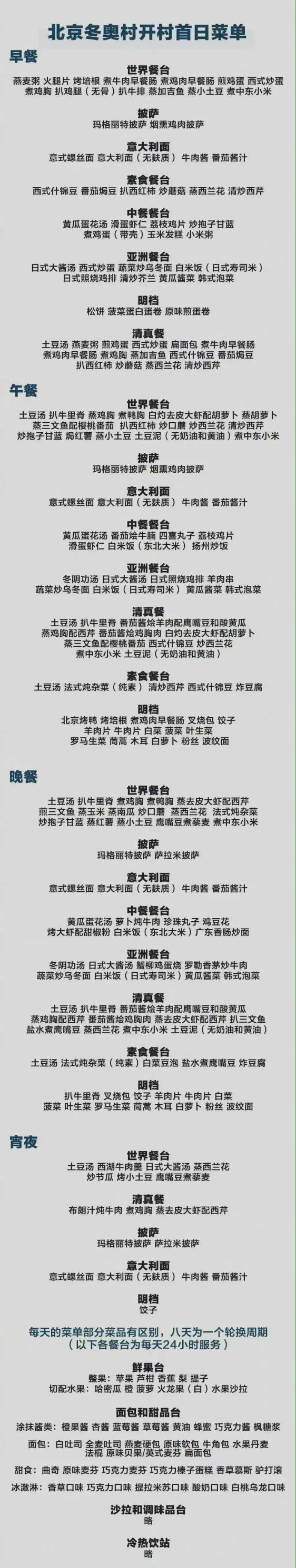 冬奥村菜单曝光，大家都爱水饺和烤鸭，日媒：只有<a href=