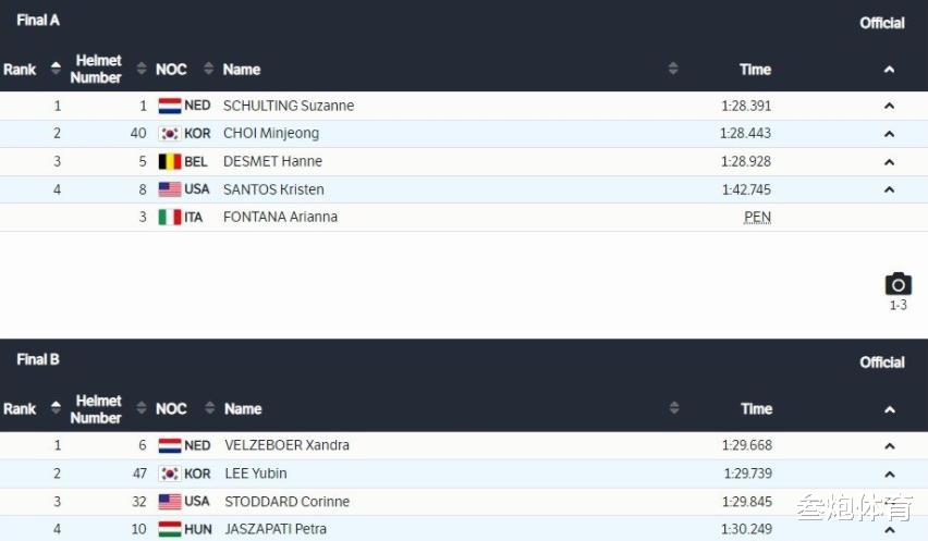 遗憾丢金！24岁<a href=