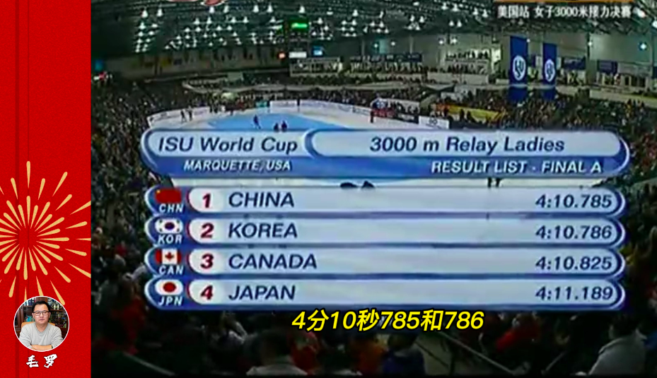 火爆全网的王濛狠狠羞辱<a href=