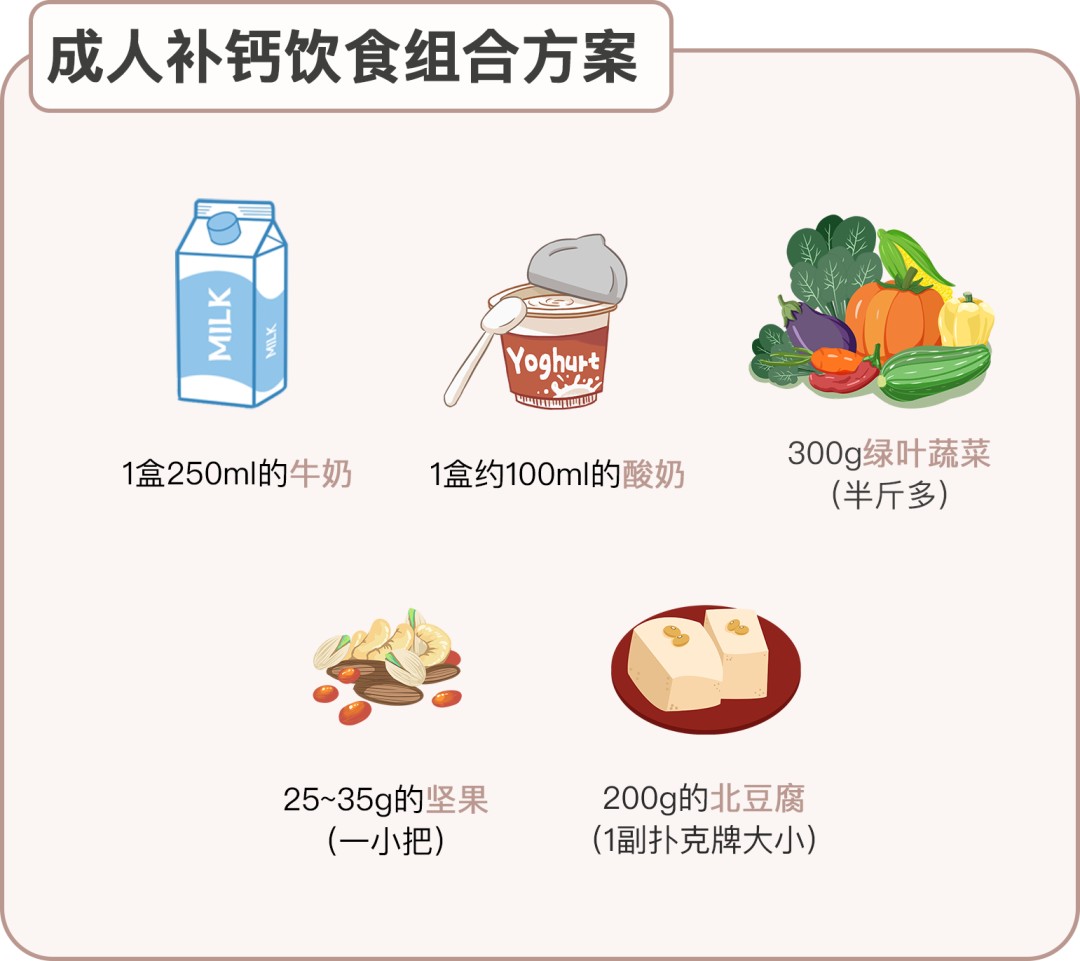 骨质疏松不是小事,花1分钟来测测你的风险有多高!休闲区蓝鸢梦想 - Www.slyday.coM 骨质疏松不是小事,花1分钟来测测你的风险有多高!休闲区蓝鸢梦想 - Www.slyday.coM