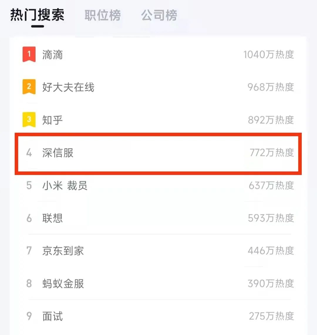 上班第一天因为投简历被公司辞退,引发网友争论!休闲区蓝鸢梦想 - Www.slyday.coM 上班第一天因为投简历被公司辞退,引发网友争论!休闲区蓝鸢梦想 - Www.slyday.coM