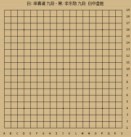 申真谞的强大与不足 LG杯夺冠后马不停蹄 <a href=