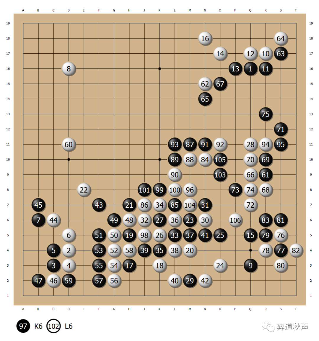 申真谞的强大与不足 LG杯夺冠后马不停蹄 <a href=