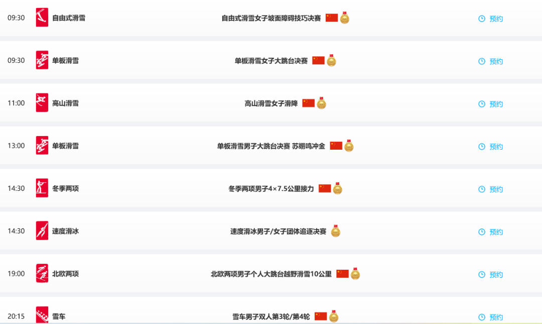 2月15日冬奥赛事看点休闲区蓝鸢梦想 - Www.slyday.coM 2月15日冬奥赛事看点休闲区蓝鸢梦想 - Www.slyday.coM