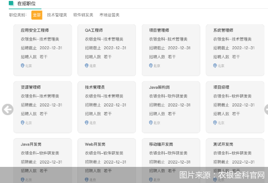 北银招聘_北银消费金融公司2021届校园招聘(4)