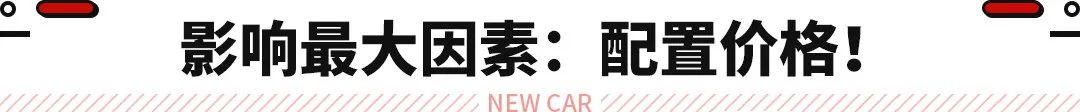 25万级必选!它们油耗最低只要4.1L 但这两中型车谁更值?