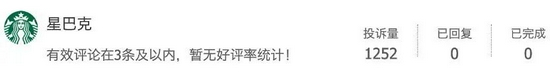 食品安全频发、业绩下滑、涨价……中国用户需要的一杯什么样的咖啡,星巴克知道吗?休闲区蓝鸢梦想 - Www.slyday.coM 食品安全频发、业绩下滑、涨价……中国用户需要的一杯什么样的咖啡,星巴克知道吗?休闲区蓝鸢梦想 - Www.slyday.coM