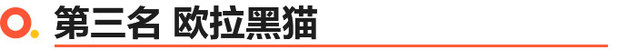 最受置换用户欢迎的微型新能源车都有谁? 这三款最受关注