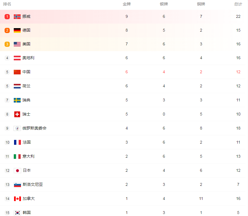 再见日本！再见<a href=