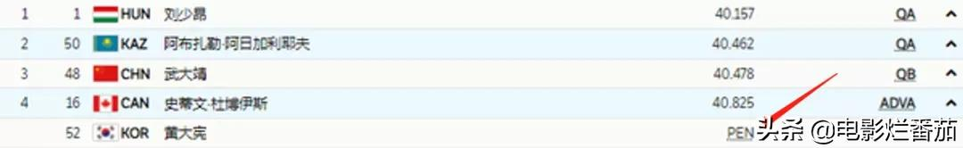 “擦拭领奖台”的丑态，曝出了<a href=