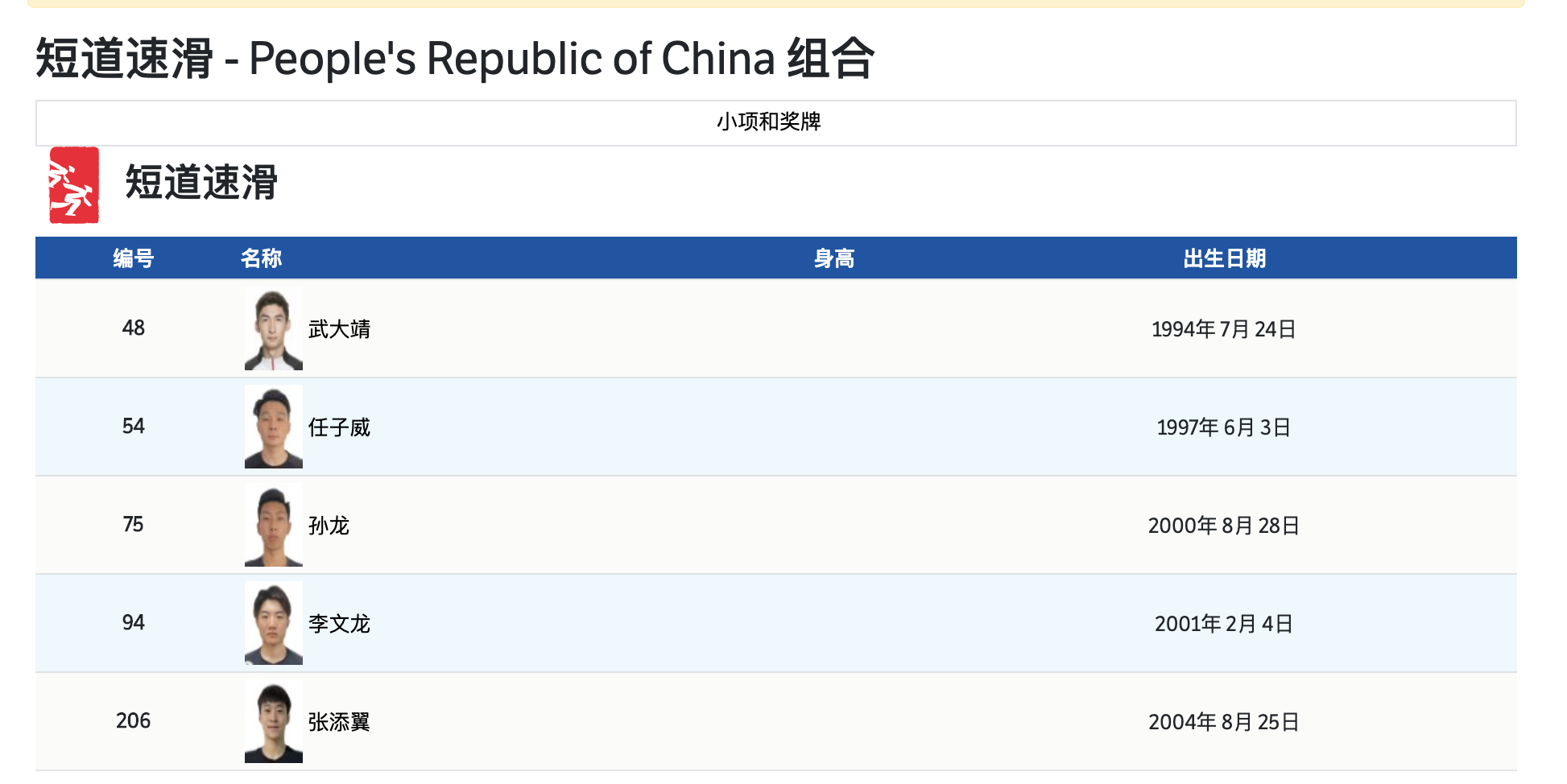 冬奥会16日看点：中国队手握2个夺金点，短道速滑死磕<a href=