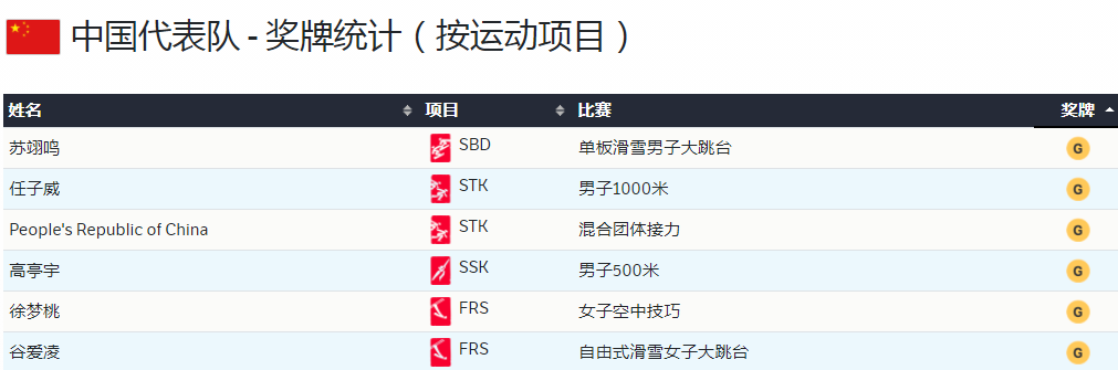 再见日本！再见<a href=