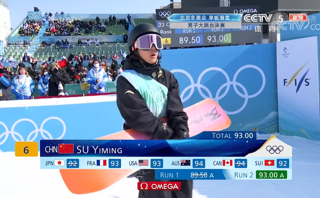 单板滑雪大跳台,苏翊鸣是冠军休闲区蓝鸢梦想 - Www.slyday.coM 单板滑雪大跳台,苏翊鸣是冠军休闲区蓝鸢梦想 - Www.slyday.coM