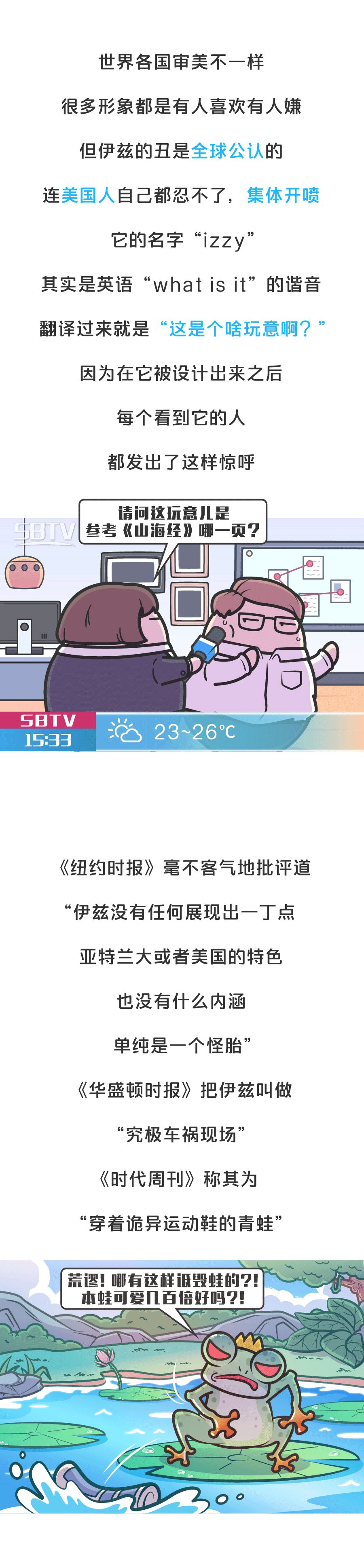 史上最丑吉祥物有多丑?被吓哭的我,抱紧了手里的冰墩墩休闲区蓝鸢梦想 - Www.slyday.coM 史上最丑吉祥物有多丑?被吓哭的我,抱紧了手里的冰墩墩休闲区蓝鸢梦想 - Www.slyday.coM